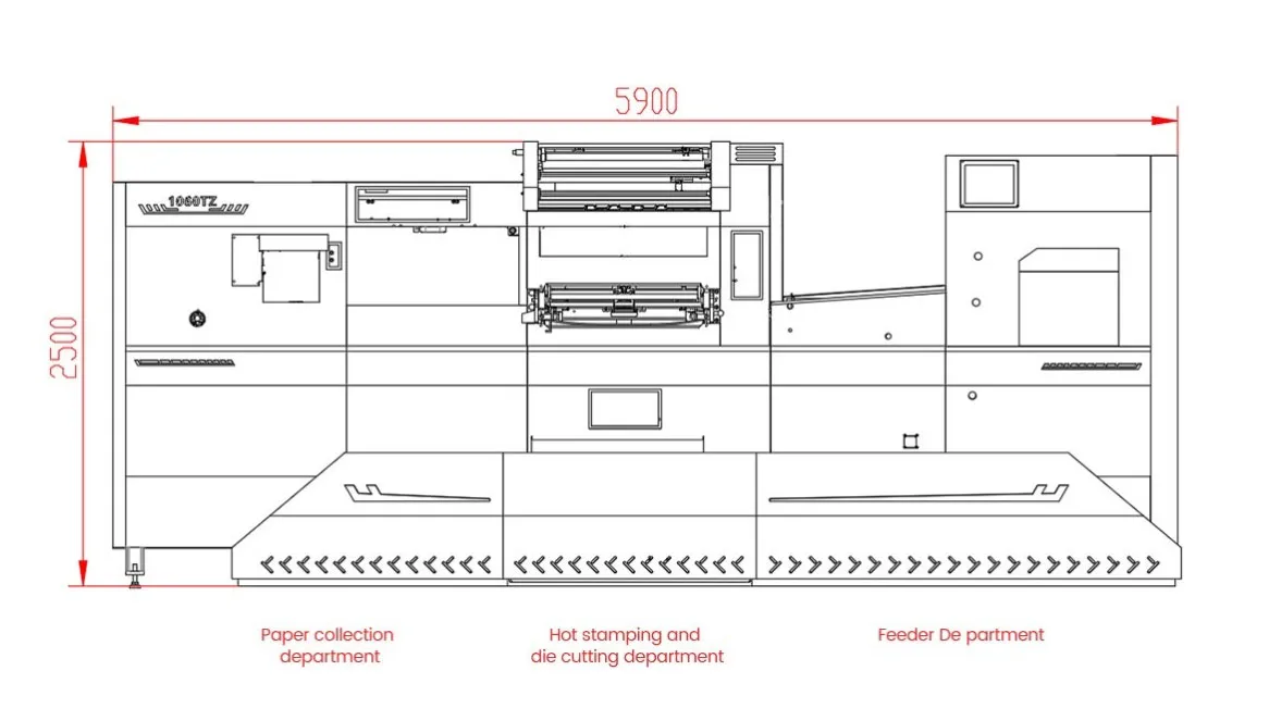 Fully Automatic Platen Foil Stamping and Die-cutting Machine Flowchart
